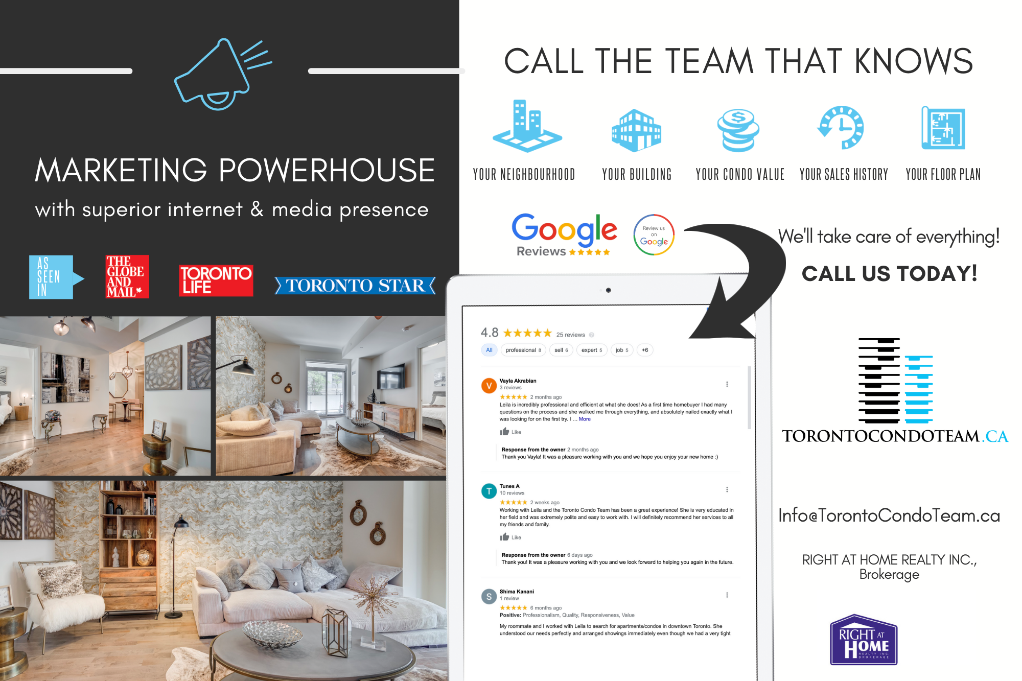 Marketing Your Condo