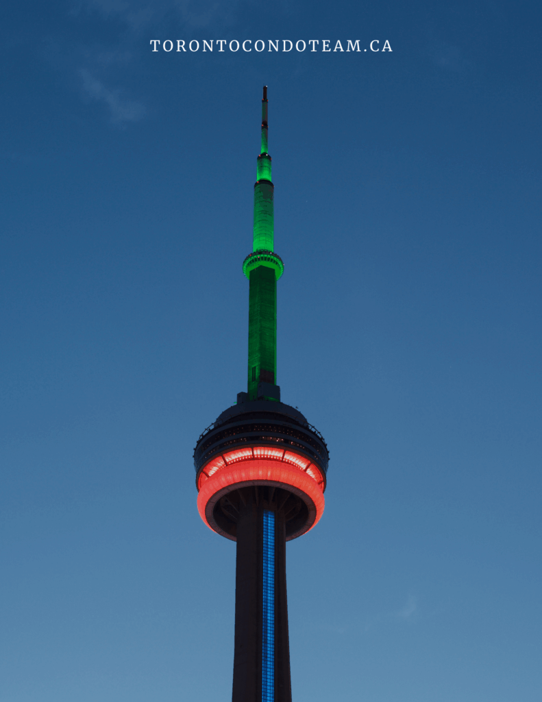 Toronto Living